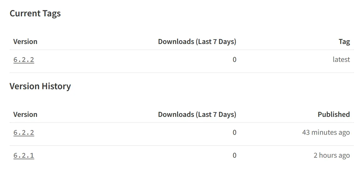 NPM package page showing version 6.2.2 as latest, with version history including 6.2.1 and 6.2.2.